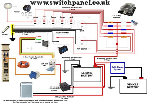 adding 12v fan to distribution box|12 volt wiring diagram.